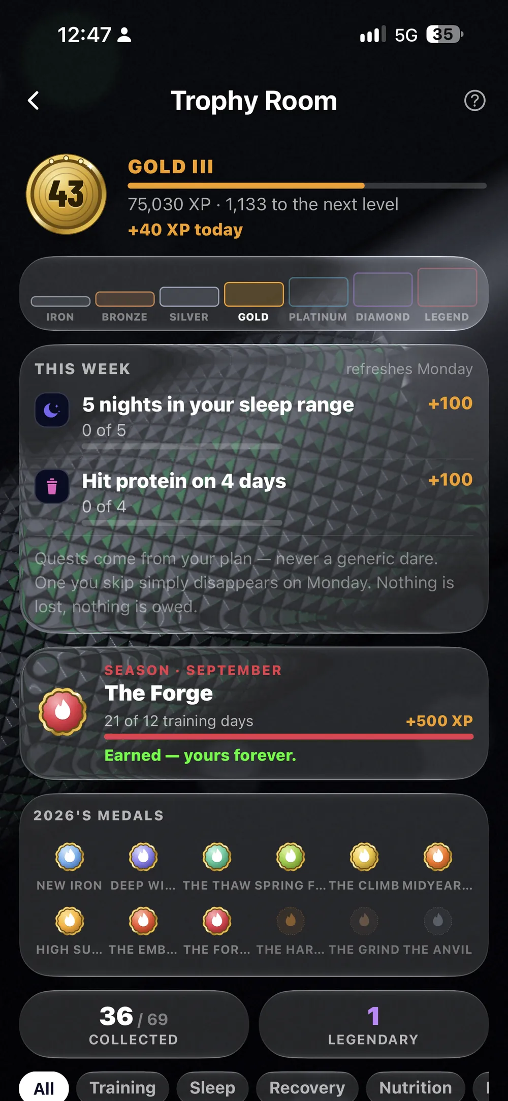 The Trophy Room: your level and this month's quests