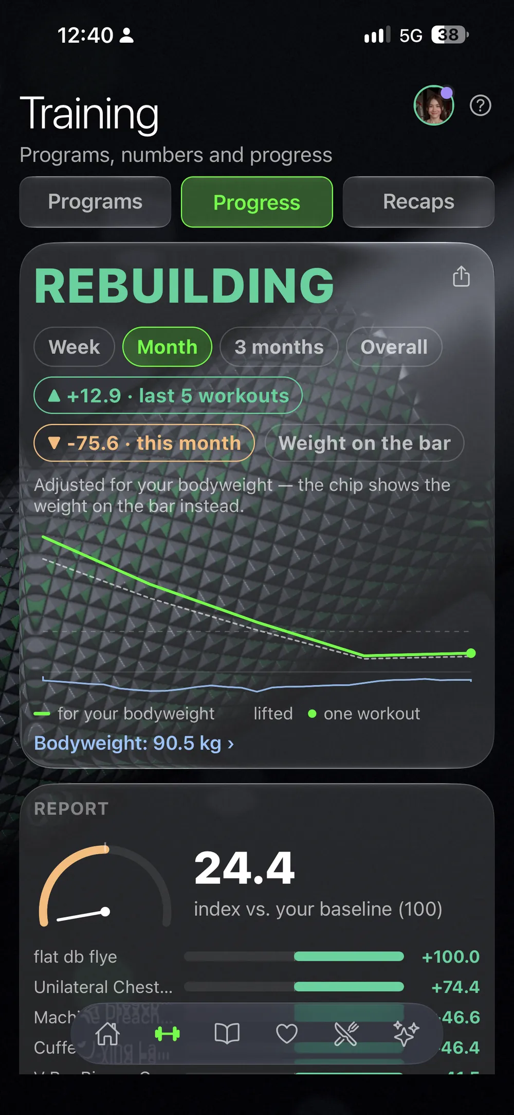 The Progress tab: the verdict on your lifts and the report per exercise