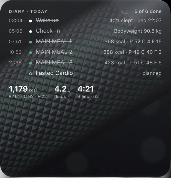 Diary widget: today's entries in order, with the day's calories, fluids and sleep