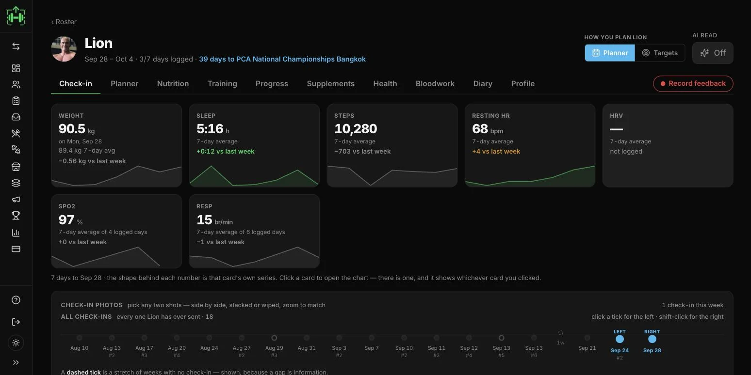 The coach cockpit on the web: one client's check-in, with the week's weight, sleep, steps and heart rate against the week before