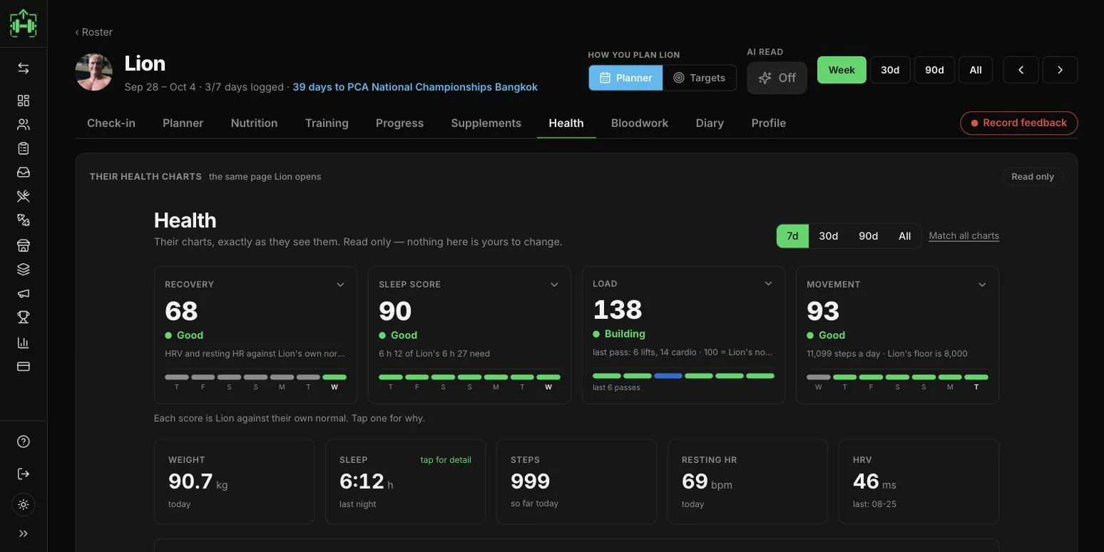 The health tab: recovery, sleep score, load and movement, with weight, sleep, steps, resting heart rate and HRV