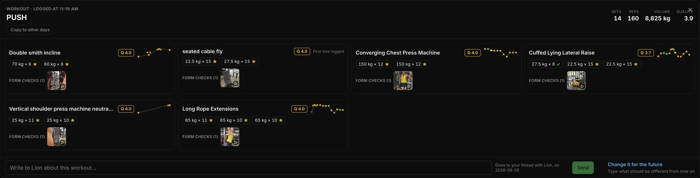 One logged session opened in the cockpit: every set, the quality of each lift and a form-check video for each exercise