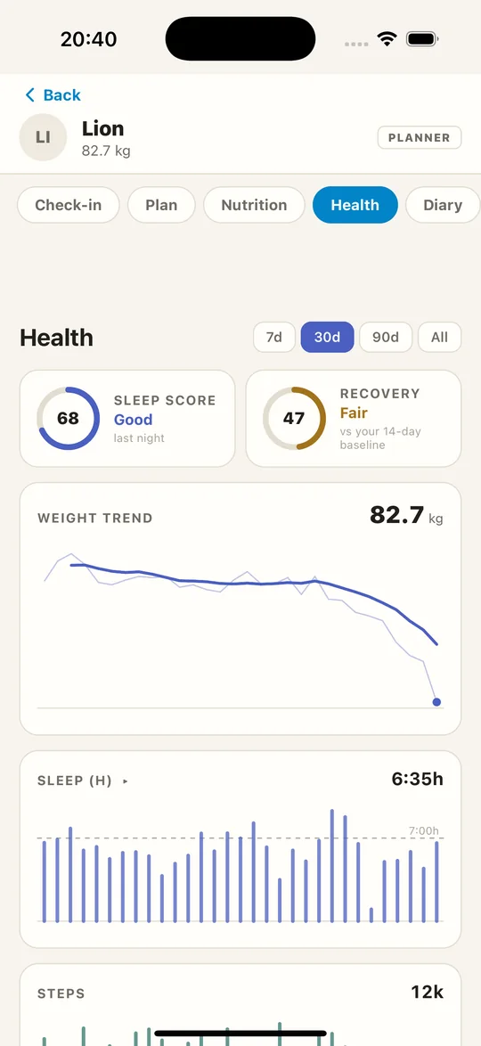 Health on the phone — sleep score, recovery, and the metrics over 7, 30 or 90 days