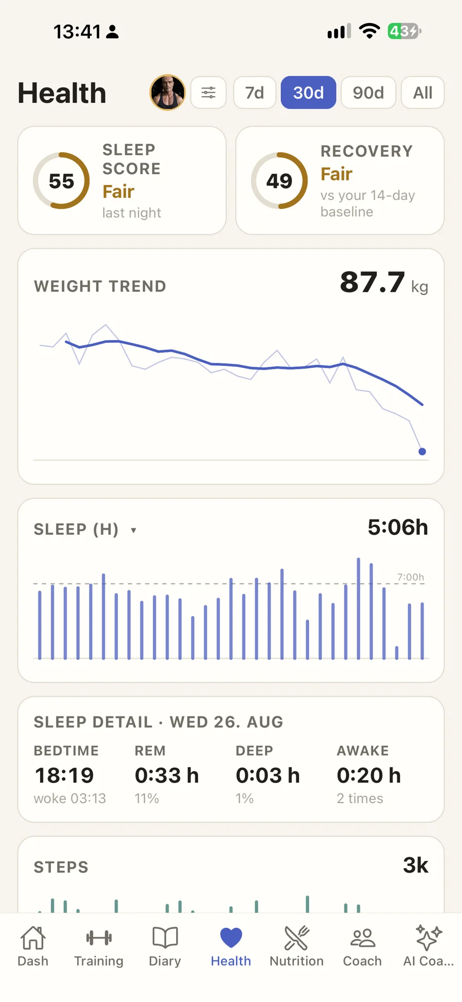 Health cards — weight, sleep, resting heart rate, HRV, steps