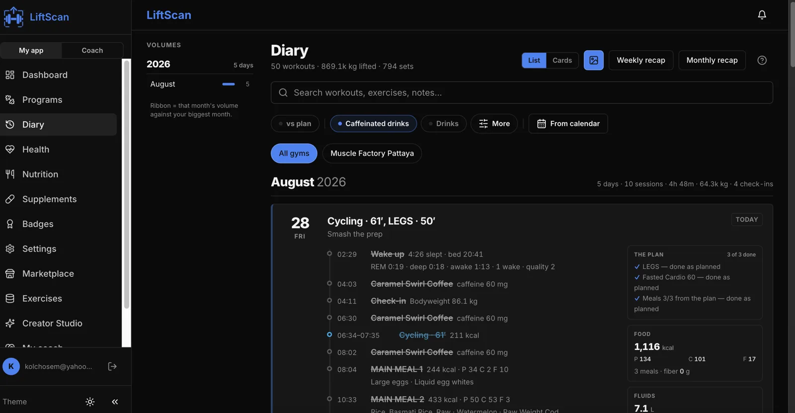 The diary — a real day on the web: session, meals, fluids, sleep, vs plan