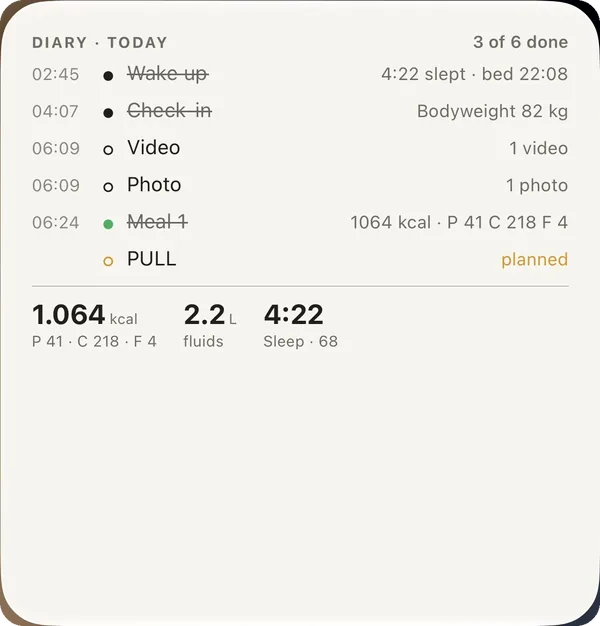 Diary widget — today's entries crossed off, kcal, fluids and sleep, on this workout screen