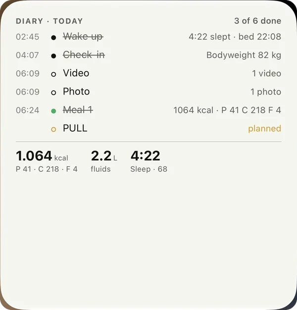 Diary widget — today's entries crossed off, kcal, fluids and sleep, on this workout screen