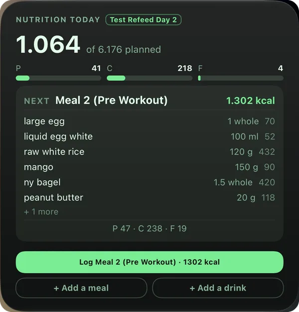 Nutrition widget — kcal eaten of planned, macros, the next meal with its foods, and the one-tap log button, on this workout screen
